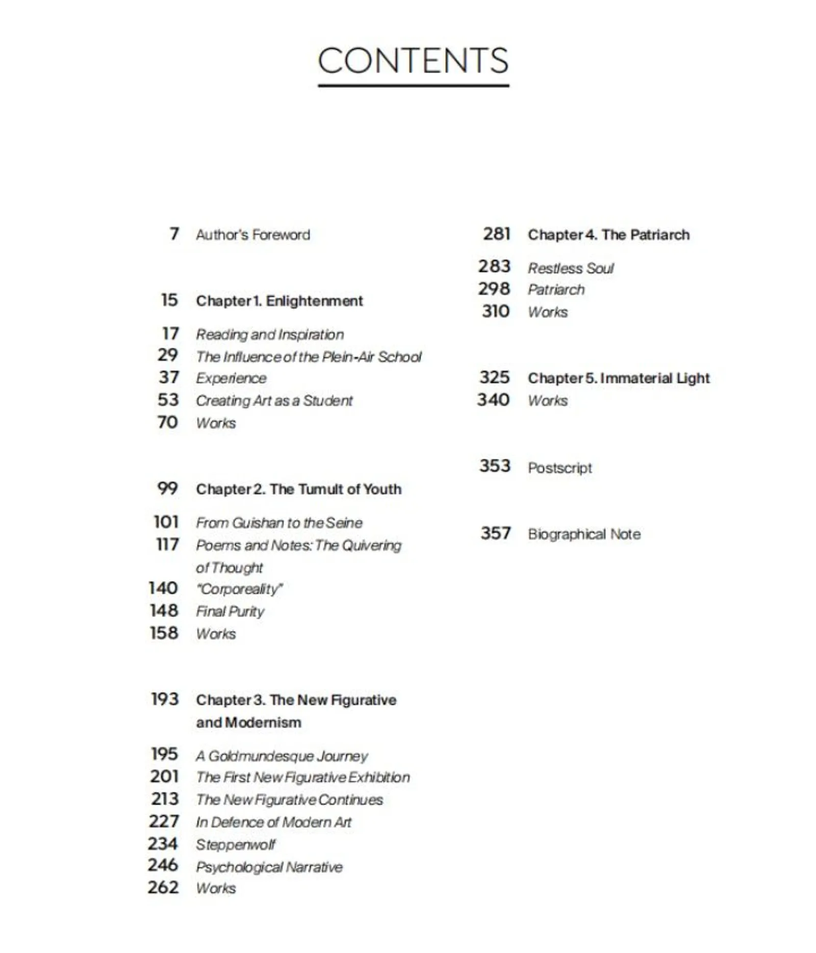 Contents